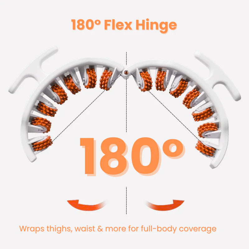 Botiva™ Deep Tissue Massage Roller